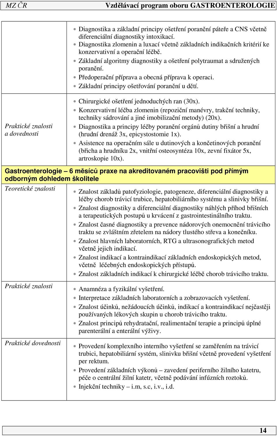 Předoperační příprava a obecná příprava k operaci. Základní principy ošetřování poranění u dětí. Praktické znalosti a dovednosti Chirurgické ošetření jednoduchých ran (30x).