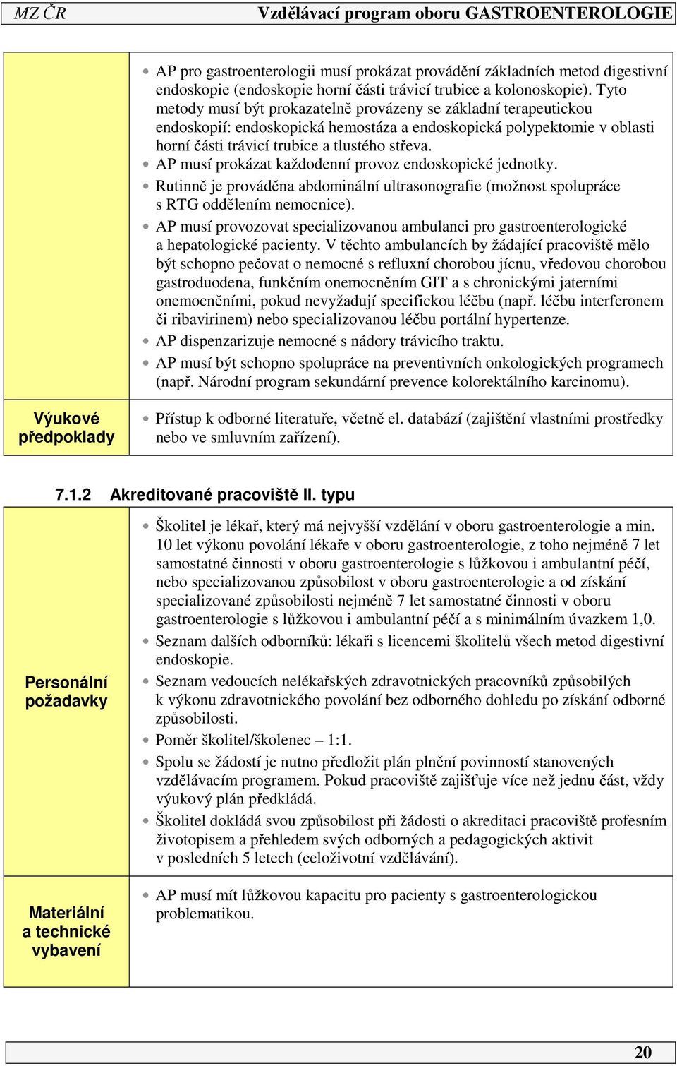 AP musí prokázat každodenní provoz endoskopické jednotky. Rutinně je prováděna abdominální ultrasonografie (možnost spolupráce s RTG oddělením nemocnice).