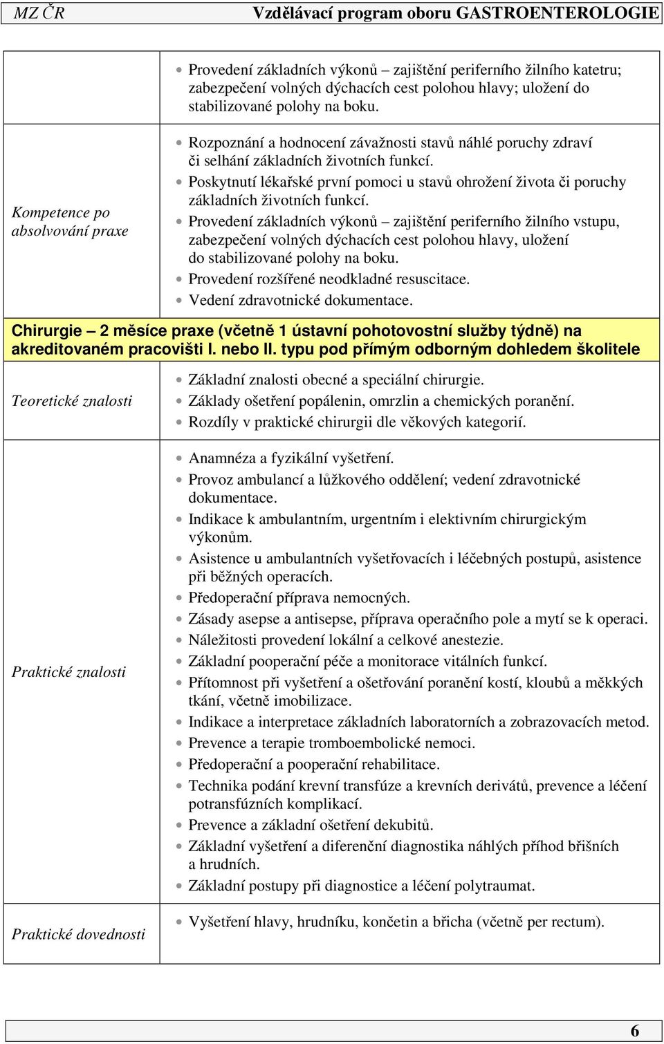 Poskytnutí lékařské první pomoci u stavů ohrožení života či poruchy základních životních funkcí.