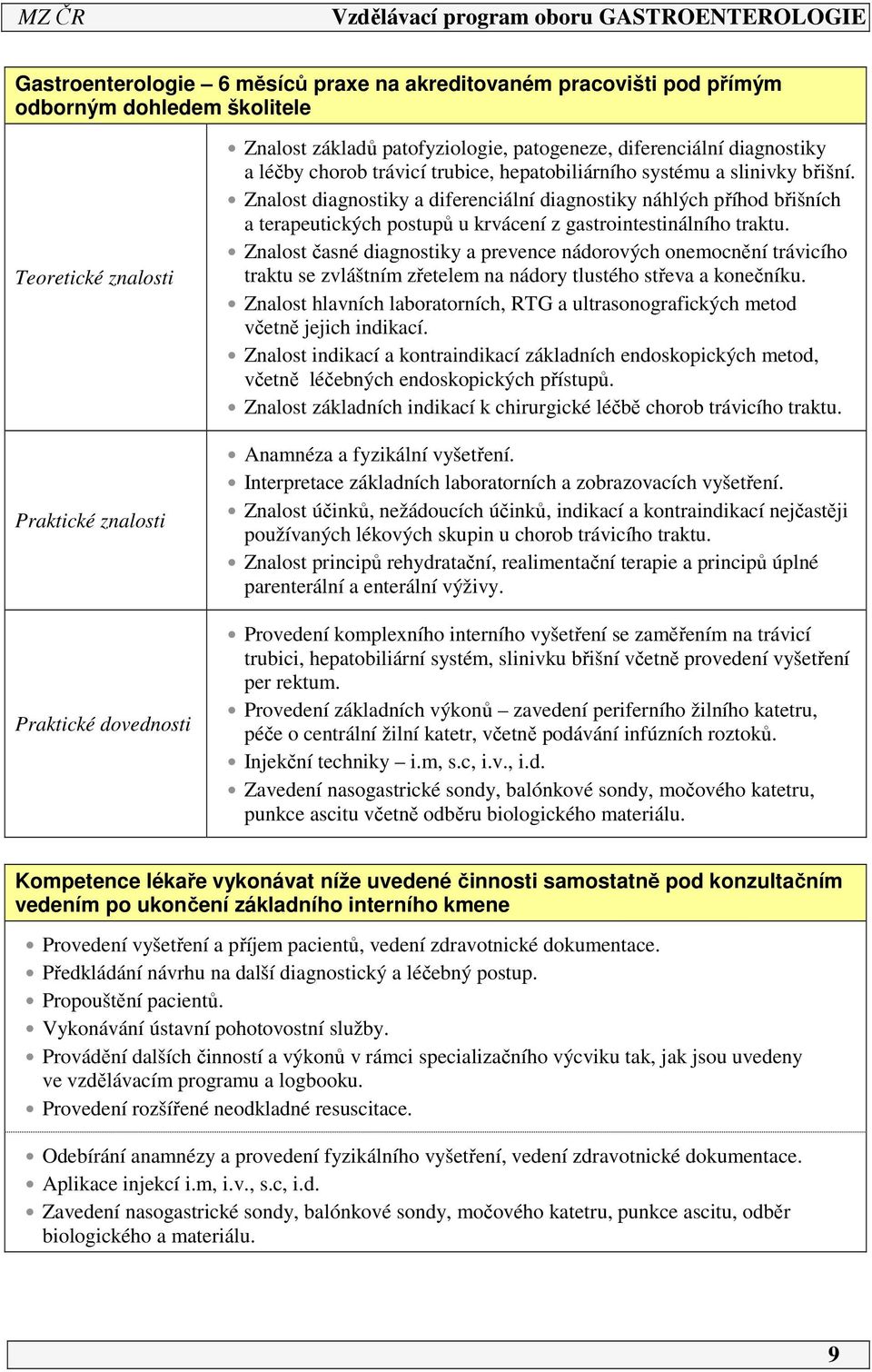 Znalost diagnostiky a diferenciální diagnostiky náhlých příhod břišních a terapeutických postupů u krvácení z gastrointestinálního traktu.