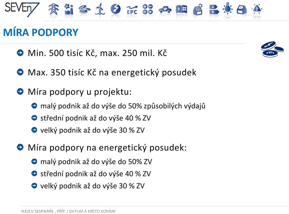 výdajů střední podnik až do výše 40 % ZV velký podnik až do výše 30 % ZV Míra podpory na energetický