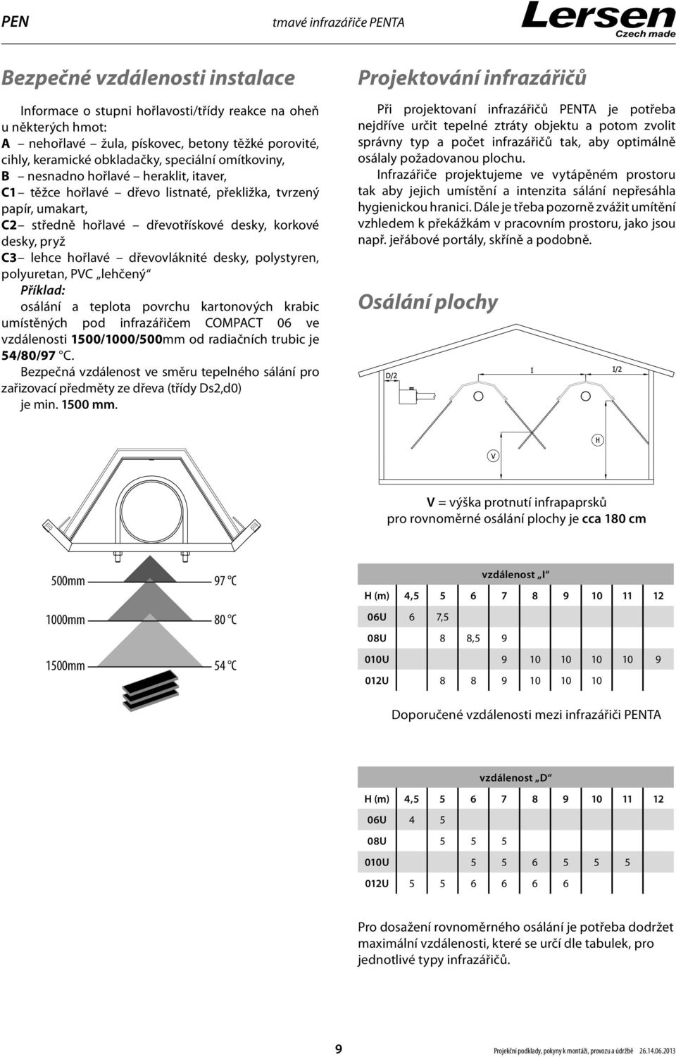 C3 lehce hořlavé dřevovláknité desky, polystyren, polyuretan, PVC lehčený Příklad: osálání a teplota povrchu kartonových krabic umístěných pod infrazářičem COMPACT 06 ve vzdálenosti 1500/1000/500mm