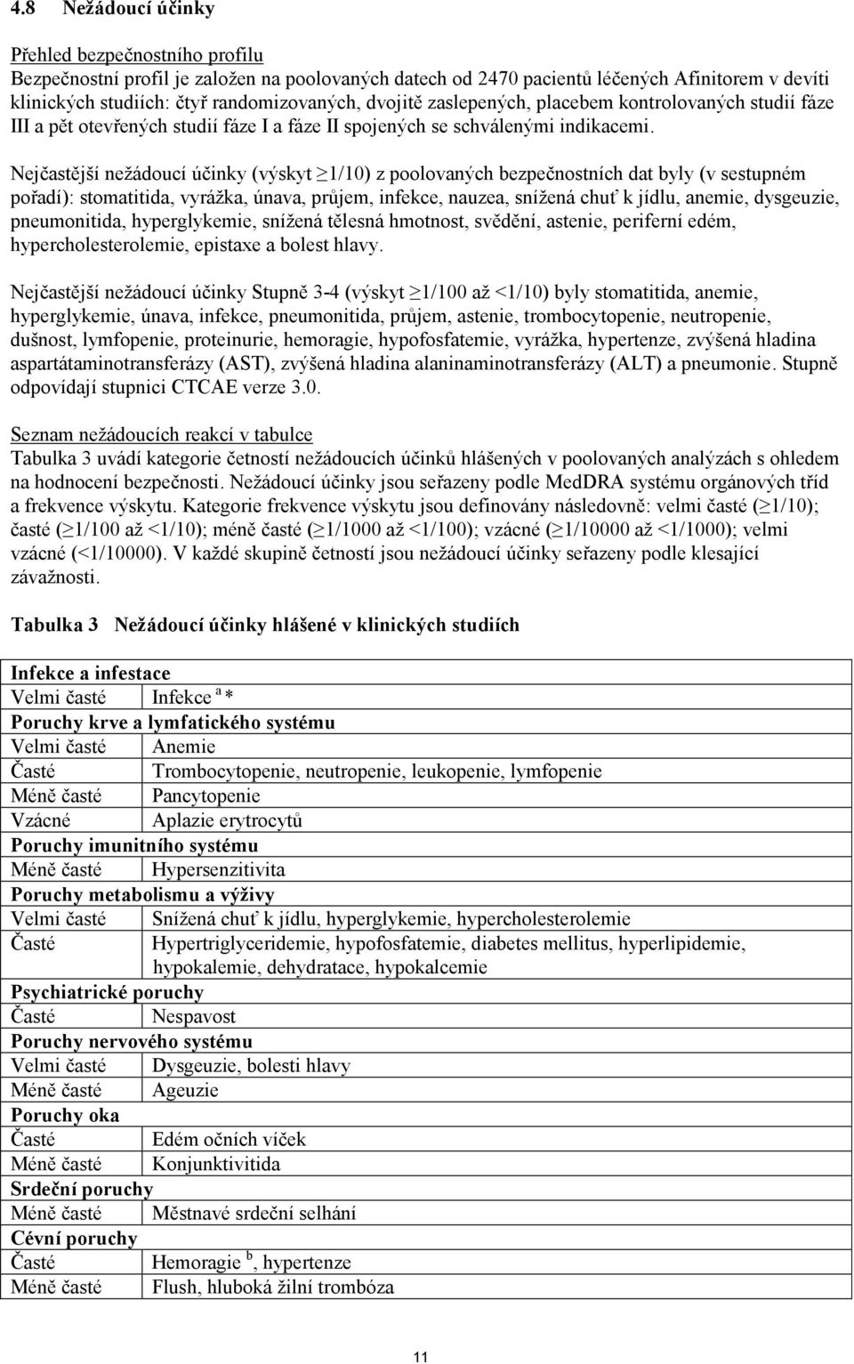 Nejčastější nežádoucí účinky (výskyt 1/10) z poolovaných bezpečnostních dat byly (v sestupném pořadí): stomatitida, vyrážka, únava, průjem, infekce, nauzea, snížená chuť k jídlu, anemie, dysgeuzie,