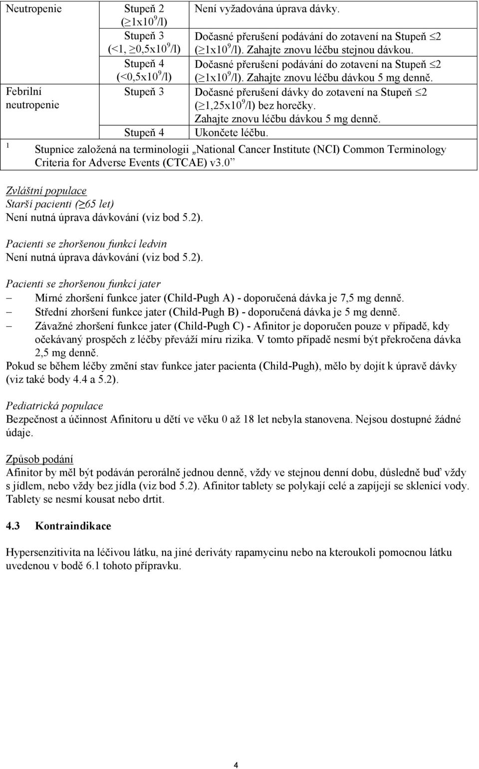 Zahajte znovu léčbu dávkou 5 mg denně. Dočasné přerušení dávky do zotavení na Stupeň 2 ( 1,25x10 9 /l) bez horečky. Zahajte znovu léčbu dávkou 5 mg denně. Ukončete léčbu.