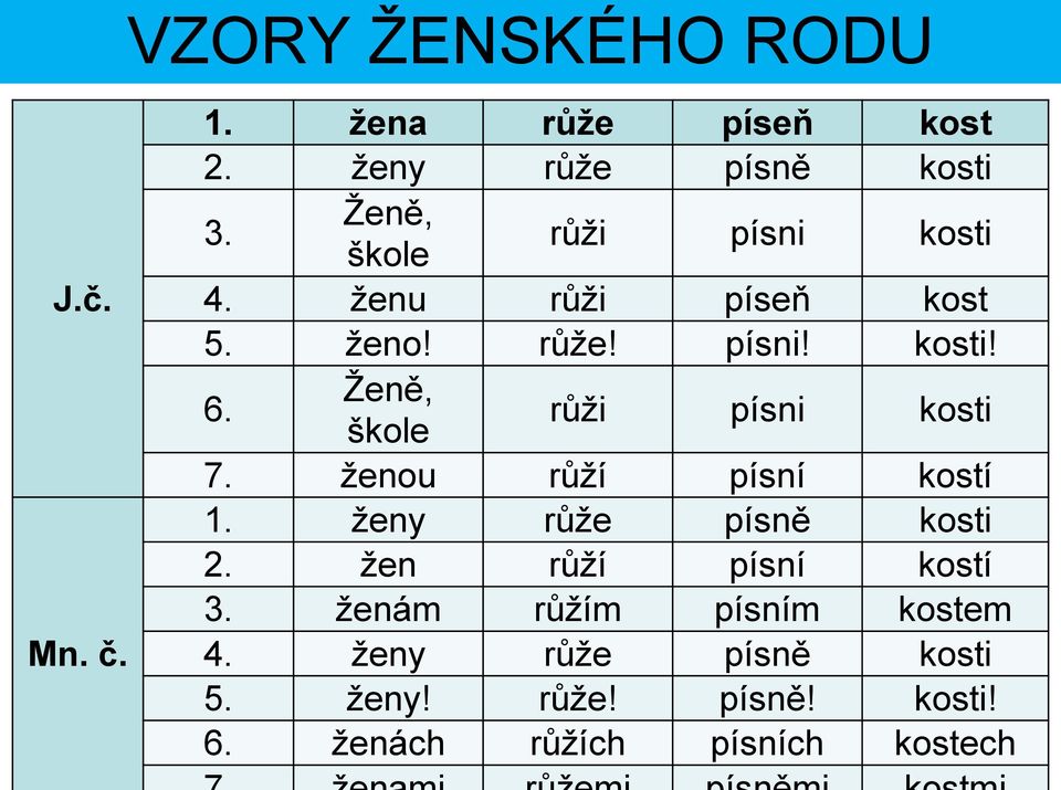 Ženě, škole růži písni kosti 7. ženou růží písní kostí 1. ženy růže písně kosti 2.