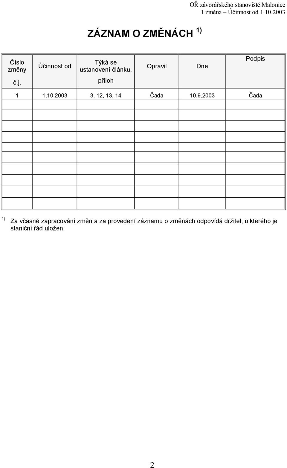 2003 3, 12, 13, 14 Čada 10.9.