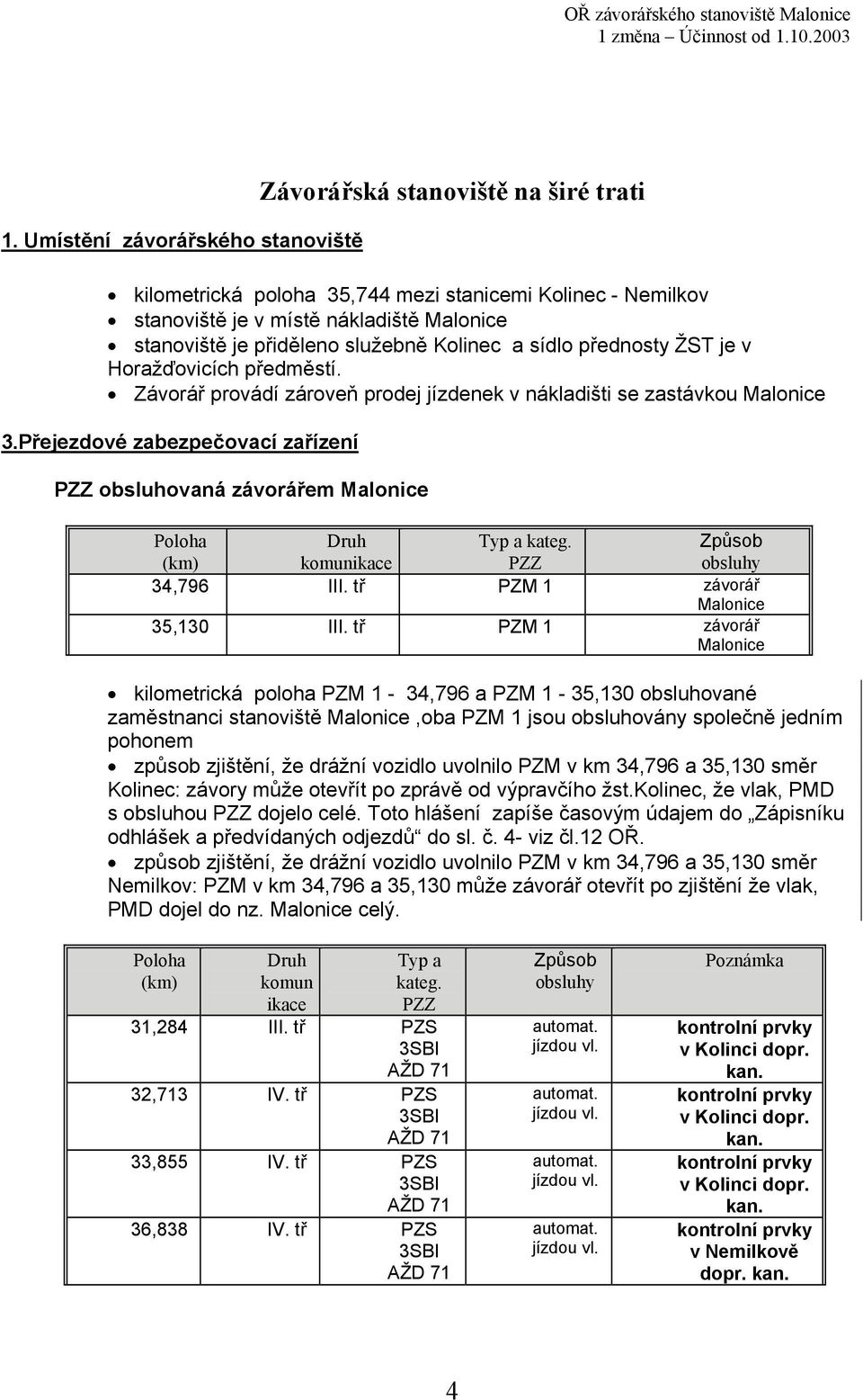 Přejezdové zabezpečovací zařízení PZZ obsluhovaná závorářem Malonice Poloha (km) Druh komunikace Typ a kateg. PZZ Způsob obsluhy 34,796 III. tř PZM 1 závorář Malonice 35,130 III.