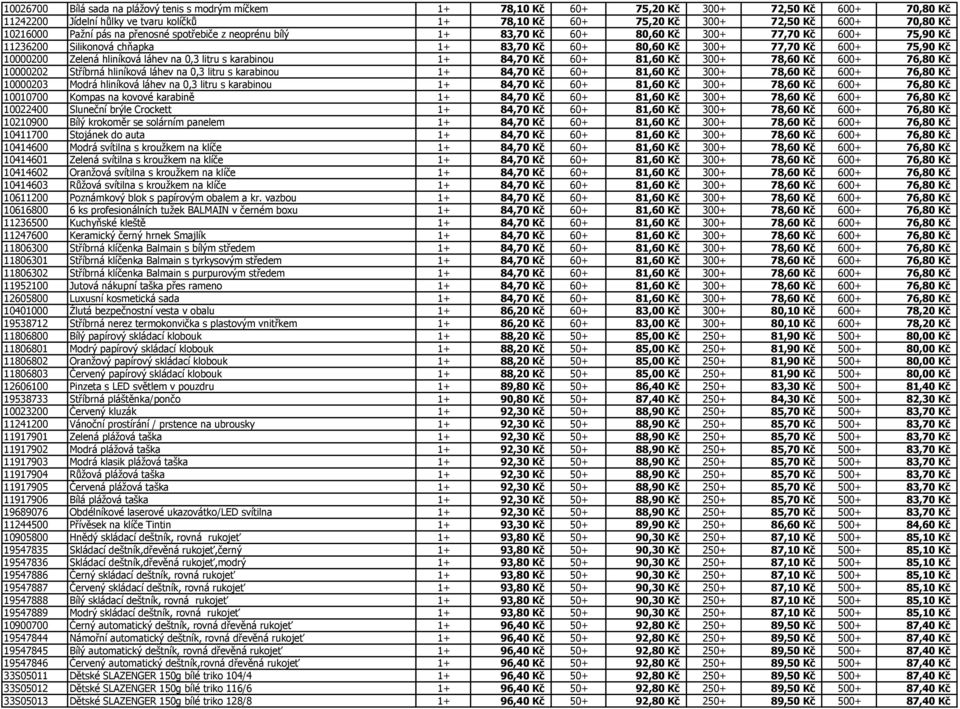 10000200 Zelená hliníková láhev na 0,3 litru s karabinou 1+ 84,70 Kč 60+ 81,60 Kč 300+ 78,60 Kč 600+ 76,80 Kč 10000202 Stříbrná hliníková láhev na 0,3 litru s karabinou 1+ 84,70 Kč 60+ 81,60 Kč 300+