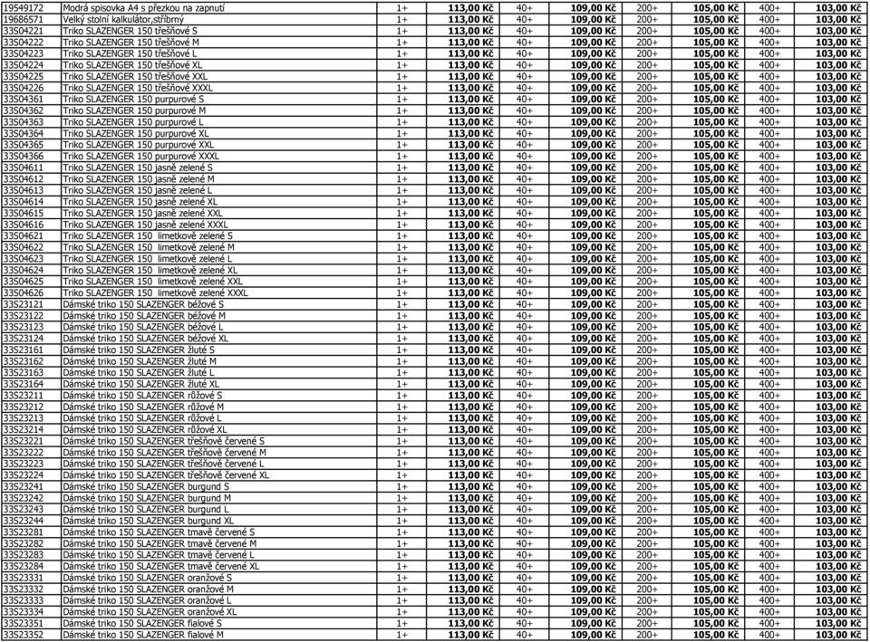 103,00 Kč 33S04223 Triko SLAZENGER 150 třešňové L 1+ 113,00 Kč 40+ 109,00 Kč 200+ 105,00 Kč 400+ 103,00 Kč 33S04224 Triko SLAZENGER 150 třešňové XL 1+ 113,00 Kč 40+ 109,00 Kč 200+ 105,00 Kč 400+