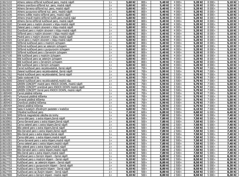 pero, modrá náplň 1+ 5,60 Kč 800+ 5,40 Kč 4 000+ 5,20 Kč 8 000+ 5,10 Kč 10615105 Athens purpurovo-stříbrné kul.