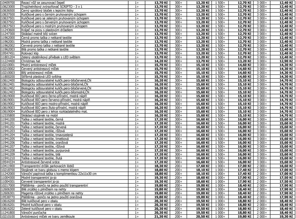 500+ 12,70 Kč 3 000+ 12,40 Kč 10637501 Kuličkové pero se zeleným pruhovaným úchopem 1+ 13,70 Kč 300+ 13,20 Kč 1 500+ 12,70 Kč 3 000+ 12,40 Kč 10637502 Kuličkové pero s červeným pruhovaným úchopem 1+