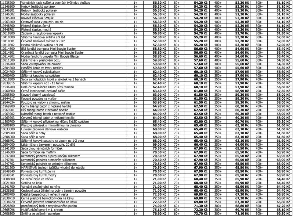 Smajlík 1+ 56,30 Kč 80+ 54,20 Kč 400+ 52,30 Kč 800+ 51,10 Kč 11963400 Cestovní sada v pouzdru na zip 1+ 56,30 Kč 80+ 54,20 Kč 400+ 52,30 Kč 800+ 51,10 Kč 19548700 Pletená čepice, černá 1+ 56,30 Kč