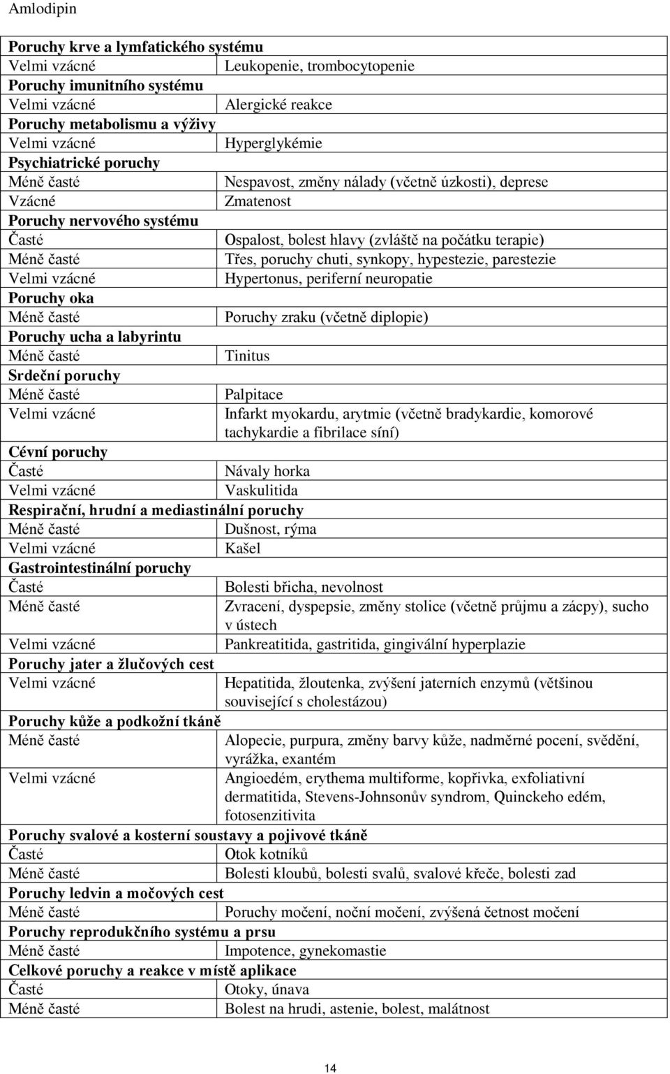 Třes, poruchy chuti, synkopy, hypestezie, parestezie Velmi vzácné Hypertonus, periferní neuropatie Poruchy oka Méně časté Poruchy zraku (včetně diplopie) Poruchy ucha a labyrintu Méně časté Tinitus