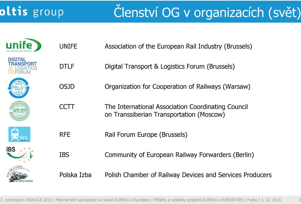 (Moscow) RFE Rail Forum Europe (Brussels) IBS Community of European Railway Forwarders (Berlin) Polska Izba Polish Chamber of Railway Devices and