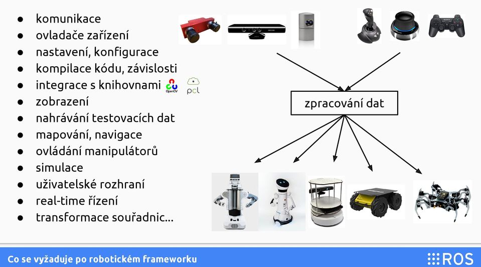 mapování, navigace ovládání manipulátorů simulace uživatelské rozhraní