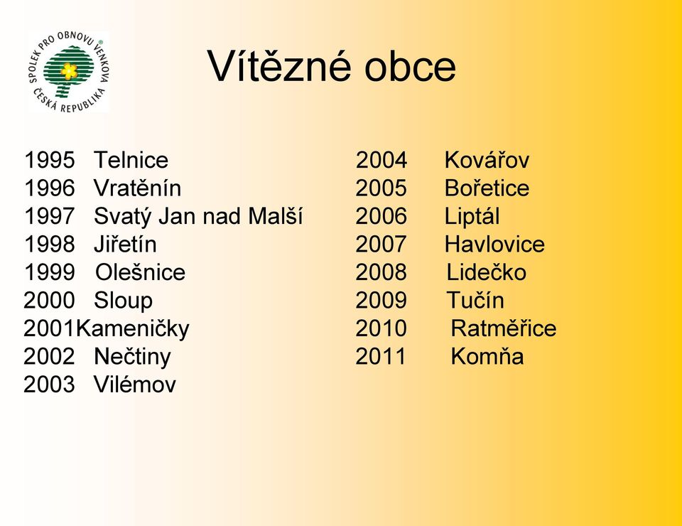 2007 Havlovice 1999 Olešnice 2008 Lidečko 2000 Sloup 2009