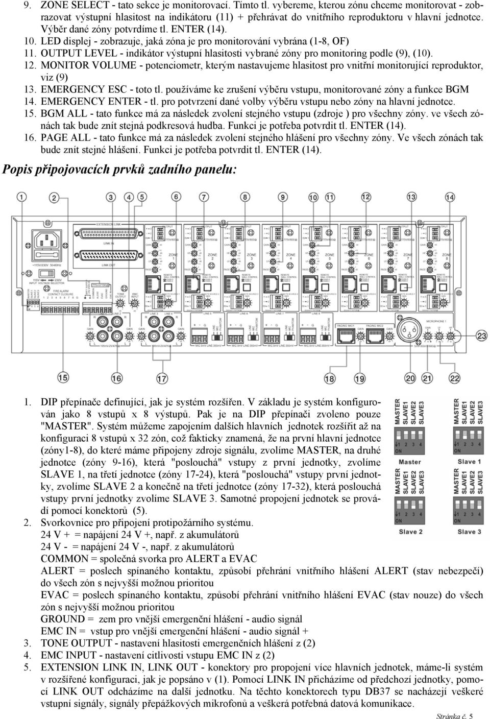 LED displej - zobrazuje, jaká zóna je pro monitorování vybrána (1-8, OF) 11. OUTPUT LEVEL - indikátor výstupní hlasitosti vybrané zóny pro monitoring podle (9), (10). 12.