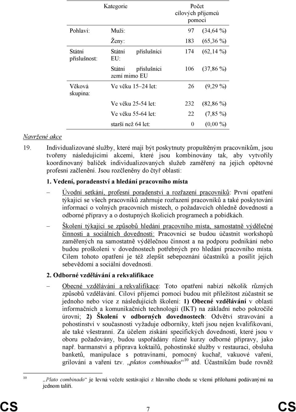 Individualizované služby, které mají být poskytnuty propuštěným pracovníkům, jsou tvořeny následujícími akcemi, které jsou kombinovány tak, aby vytvořily koordinovaný balíček individualizovaných