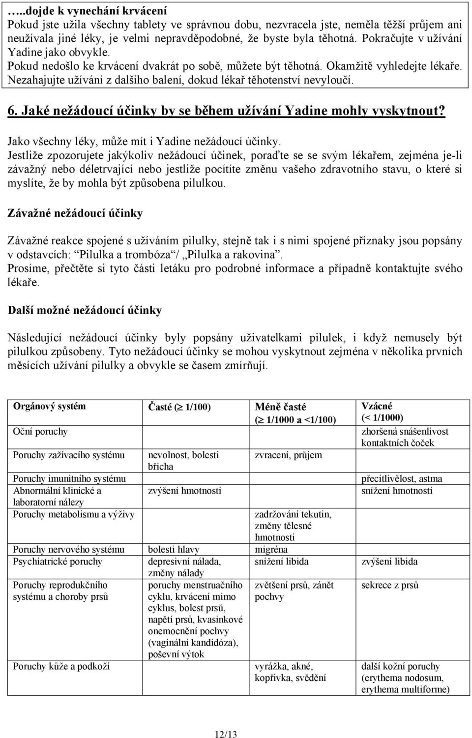 Nezahajujte užívání z dalšího balení, dokud lékař těhotenství nevyloučí. 6. Jaké nežádoucí účinky by se během užívání Yadine mohly vyskytnout? Jako všechny léky, může mít i Yadine nežádoucí účinky.