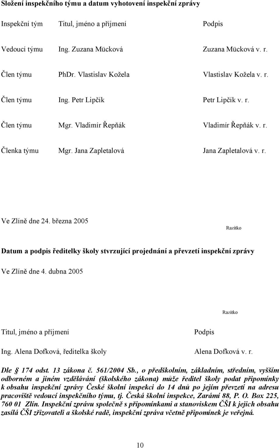 března 2005 Razítko Datum a podpis ředitelky školy stvrzující projednání a převzetí inspekční zprávy Ve Zlíně dne 4. dubna 2005 Razítko Titul, jméno a příjmení Podpis Ing.