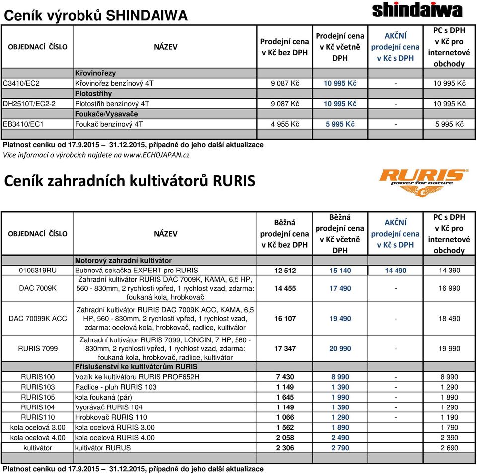 cz Ceník zahradních kultivátorů RURIS 333 Běžná dejní cena v Kč bez Běžná dejní cena v Kč včetně AKČNÍ dejní cena v Kč s PC s v Kč Motorový zahradní kultivátor 0105319RU Bubnová sekačka EXPERT RURIS