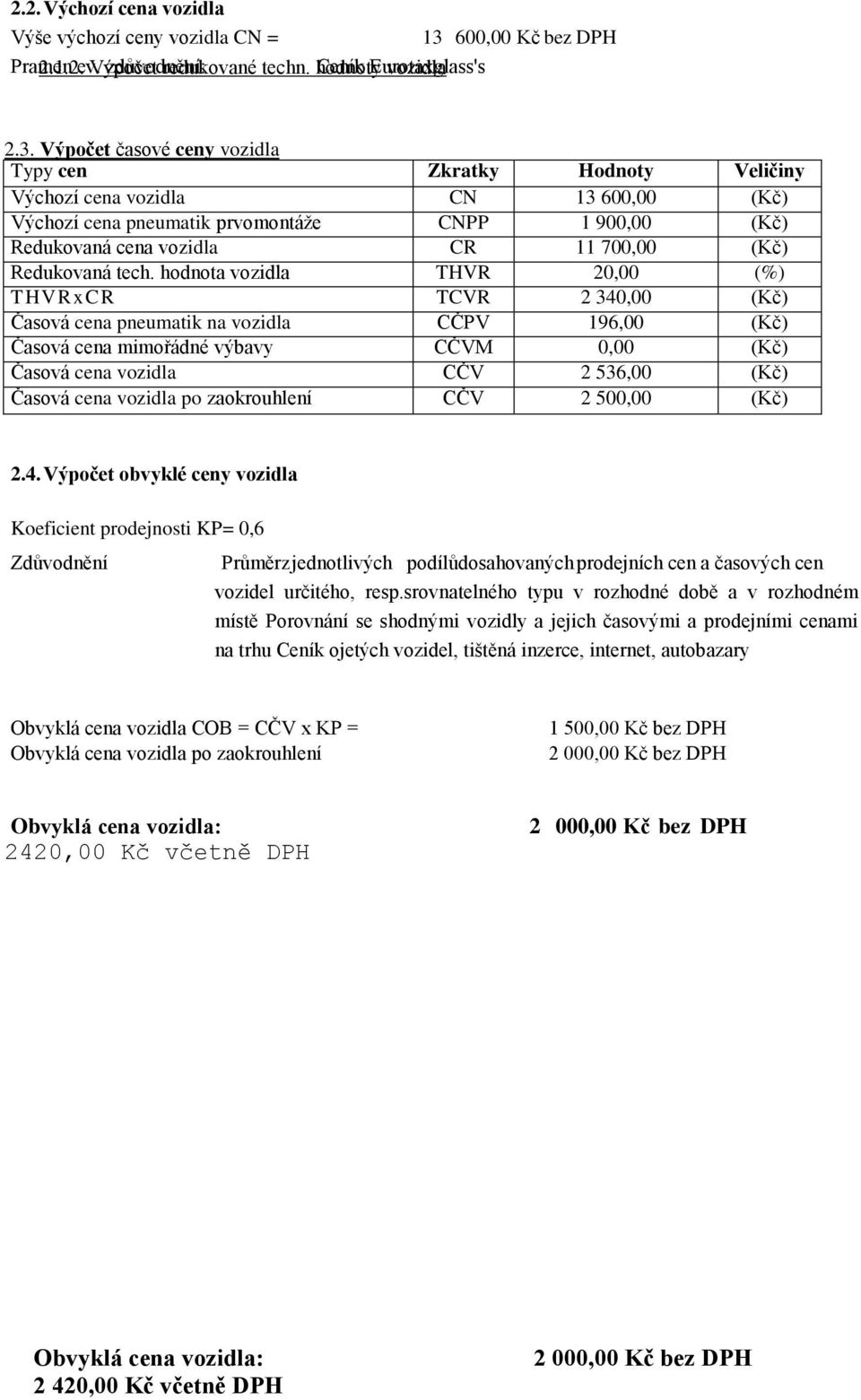 Výpočet časové ceny vozidla Typy cen Zkratky Hodnoty Veličiny Výchozí cena vozidla CN 13 600,00 Výchozí cena pneumatik prvomontáže CNPP 1 900,00 Redukovaná cena vozidla CR 11 700,00 Redukovaná tech.