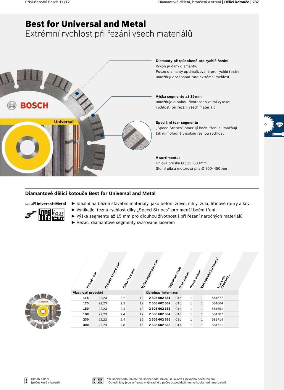 materiálů Speciální tvar segmentu Speed Stripes omezují boční tření a umožňují tak mimořádně vysokou řeznou rychlost V sortimentu: Úhlová bruska Ø 5-300mm Stolní pila a motorová pila Ø 300-450 mm