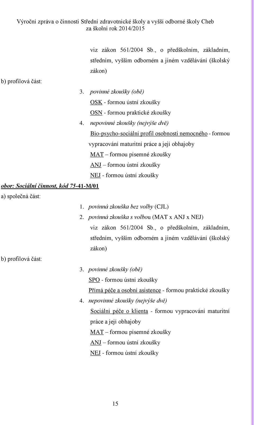 nepovinné zkoušky (nejvýše dvě) Bio-psycho-sociální profil osobnosti nemocného - formou vypracování maturitní práce a její obhajoby MAT formou písemné zkoušky ANJ formou ústní zkoušky NEJ - formou