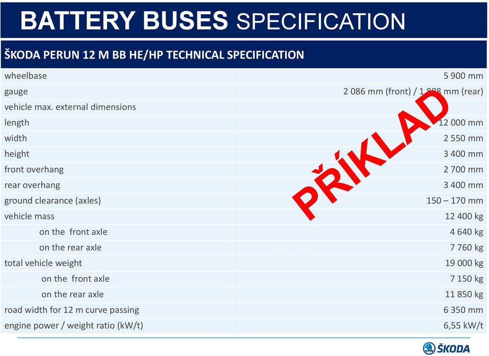 axle total vehicle weight on the front axle on the rear axle road width for 12 m curve passing engine power / weight ratio (kw/t) 5 900