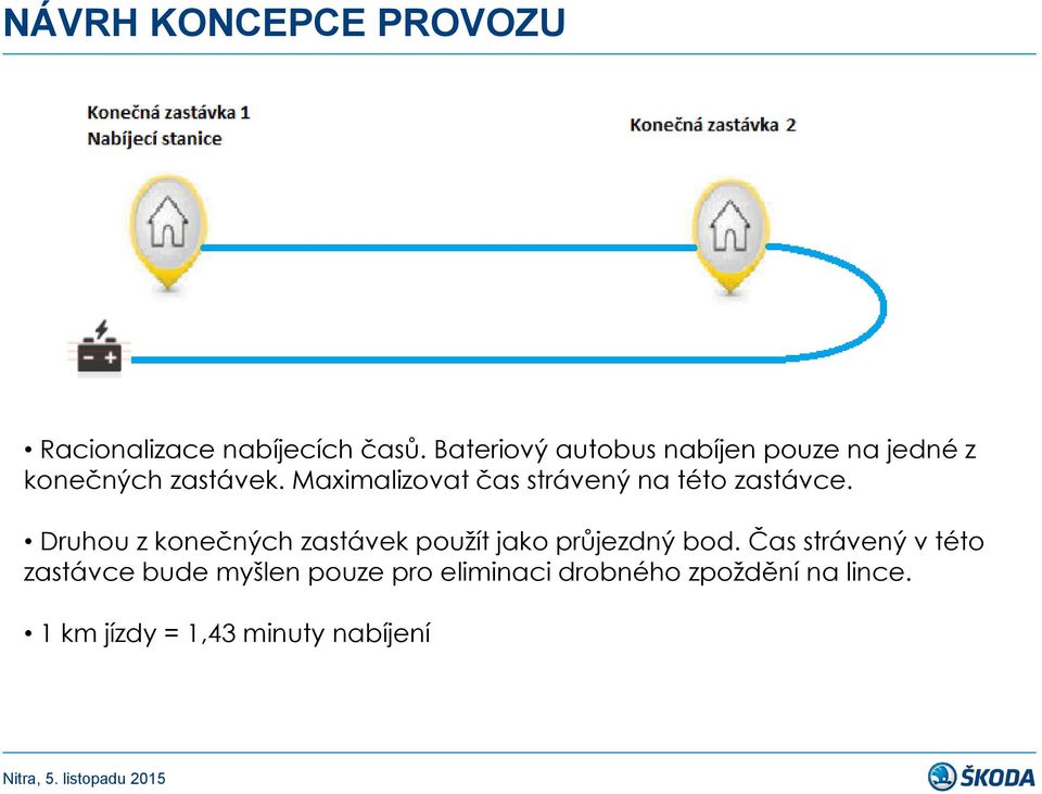 Maximalizovat čas strávený na této zastávce.