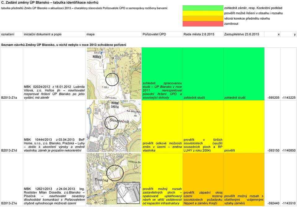 označení iniciační dokument a popis mapa Pořizoatel ÚPD Rada města 2.6.2015 Zastupitelsto 23.6.2015 x y Seznam nárhů Změny ÚP, u nichž nebylo roce 2013 scháleno pořízení B2013-Z1a MBK 02024/2012 z 18.