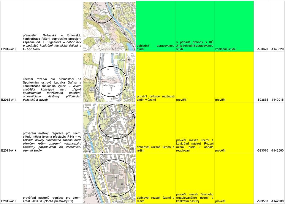 koncepce není zřejmé opodstatnění narženého opatření, omezujícícho lastníky přítomných pozemků a staeb celkoé možnosti změn -593865-1142015 B2015-A1k proěření nástrojů regulace pro středu města