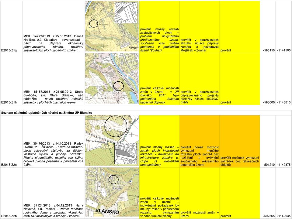 podmínek protilehlém (Zouhar) souislostech aktuální situace přípray záměru a požadaku Mojžíšek Zouhar -593150-1144580 B2013-Z1h MBK 15157/2013 z 21.05.2013 Stroje Soboda, z.ú.