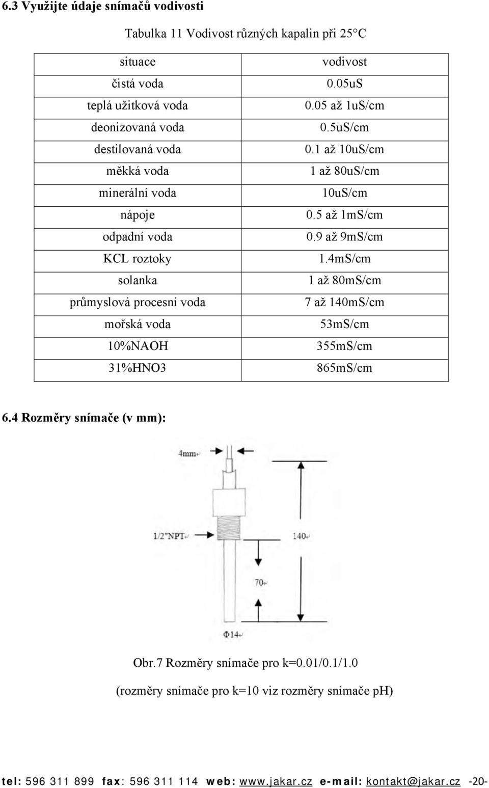 5uS/cm 0.1 až 10uS/cm 1 až 80uS/cm 10uS/cm 0.5 až 1mS/cm 0.9 až 9mS/cm 1.4mS/cm 1 až 80mS/cm 7 až 140mS/cm 53mS/cm 355mS/cm 865mS/cm 6.