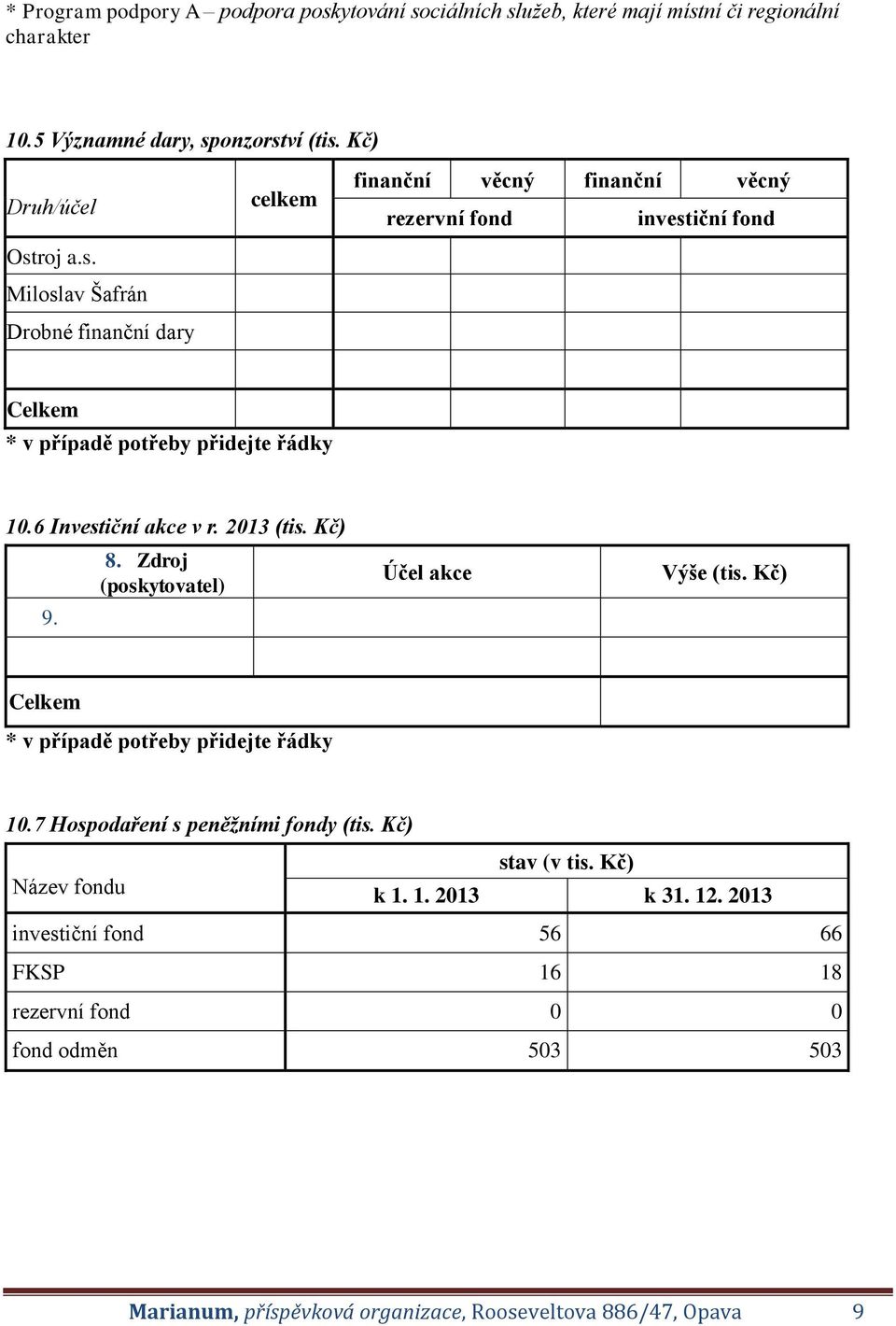 6 Investiční akce v r. 2013 (tis. Kč) 9. 8. Zdroj (poskytovatel) Účel akce Výše (tis. Kč) Celkem 10.7 Hospodaření s peněžními fondy (tis.