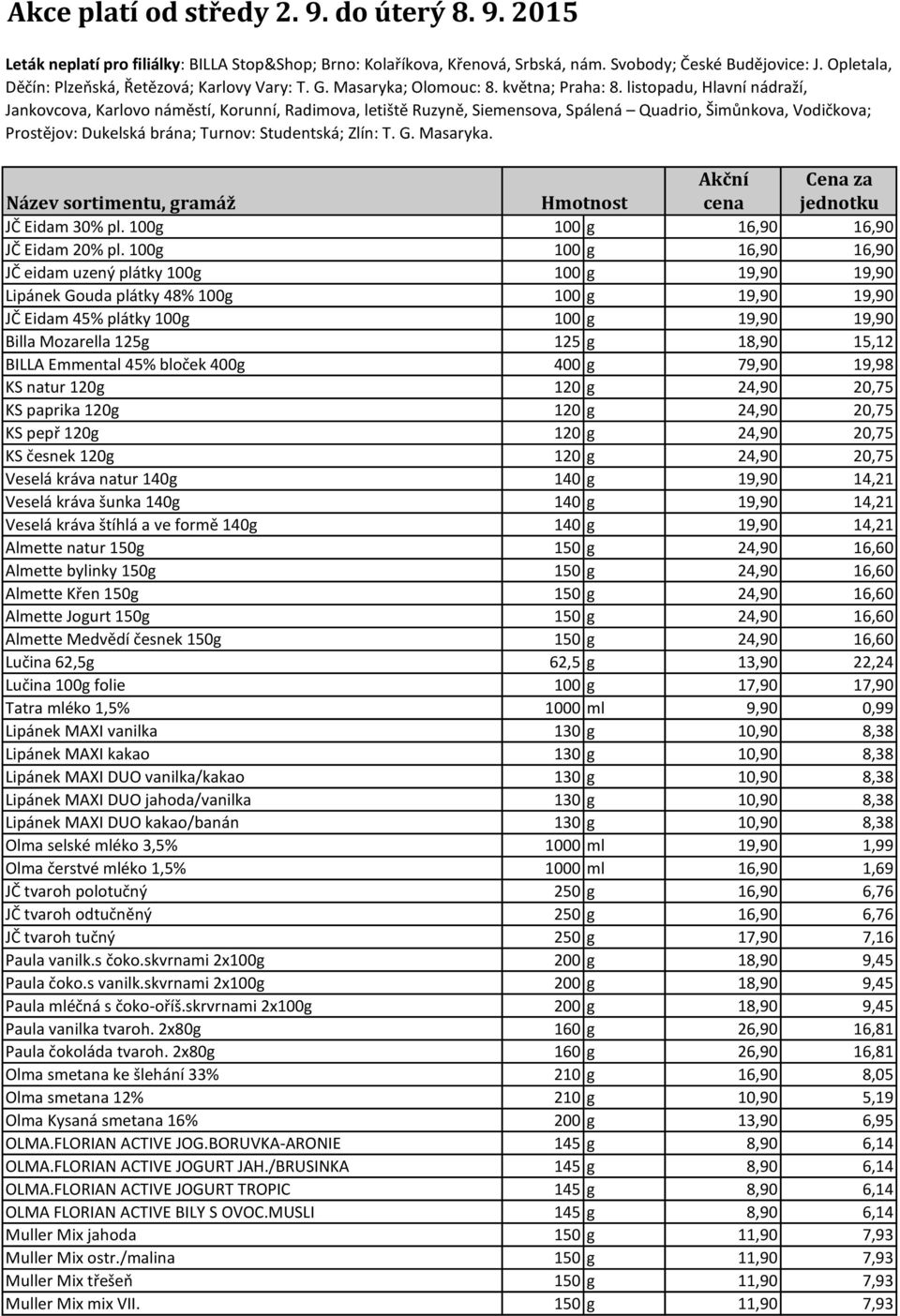 listopadu, Hlavní nádraží, Jankovcova, Karlovo náměstí, Korunní, Radimova, letiště Ruzyně, Siemensova, Spálená Quadrio, Šimůnkova, Vodičkova; Prostějov: Dukelská brána; Turnov: Studentská; Zlín: T. G.
