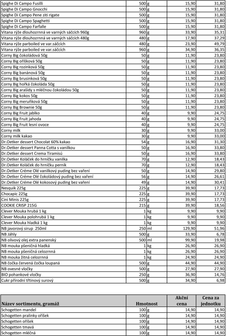 sáčcích 480 g 23,90 49,79 Vitana rýže parboiled ve var.