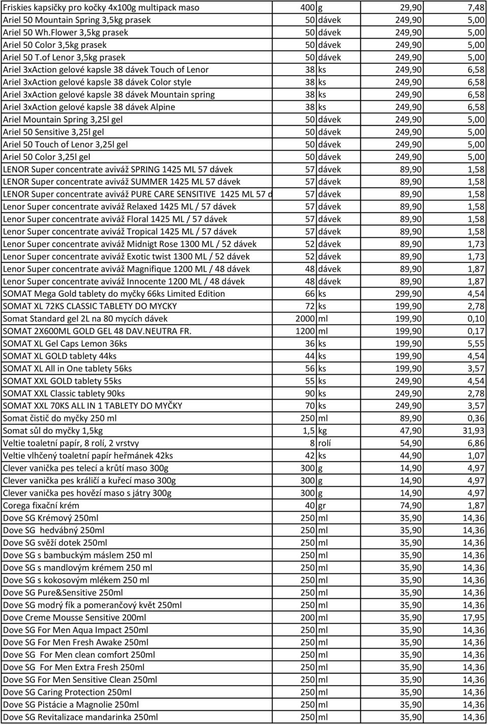 of Lenor 3,5kg prasek 50 dávek 249,90 5,00 Ariel 3xAction gelové kapsle 38 dávek Touch of Lenor 38 ks 249,90 6,58 Ariel 3xAction gelové kapsle 38 dávek Color style 38 ks 249,90 6,58 Ariel 3xAction