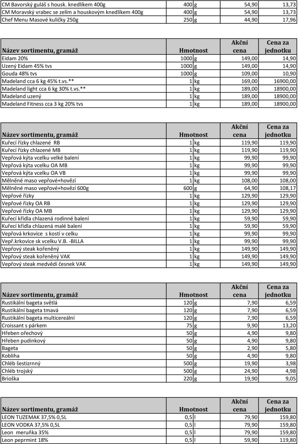 tvs 1000 g 149,00 14,90 Gouda 48% tvs 1000 g 109,00 10,90 Madeland cca 6 kg 45% t.vs.** 1 kg 169,00 16900,00 Madeland light cca 6 kg 30% t.vs.** 1 kg 189,00 18900,00 Madeland uzený 1 kg 189,00