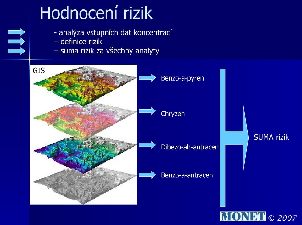 všechny analyty GIS Benzo-a-pyren Chryzen