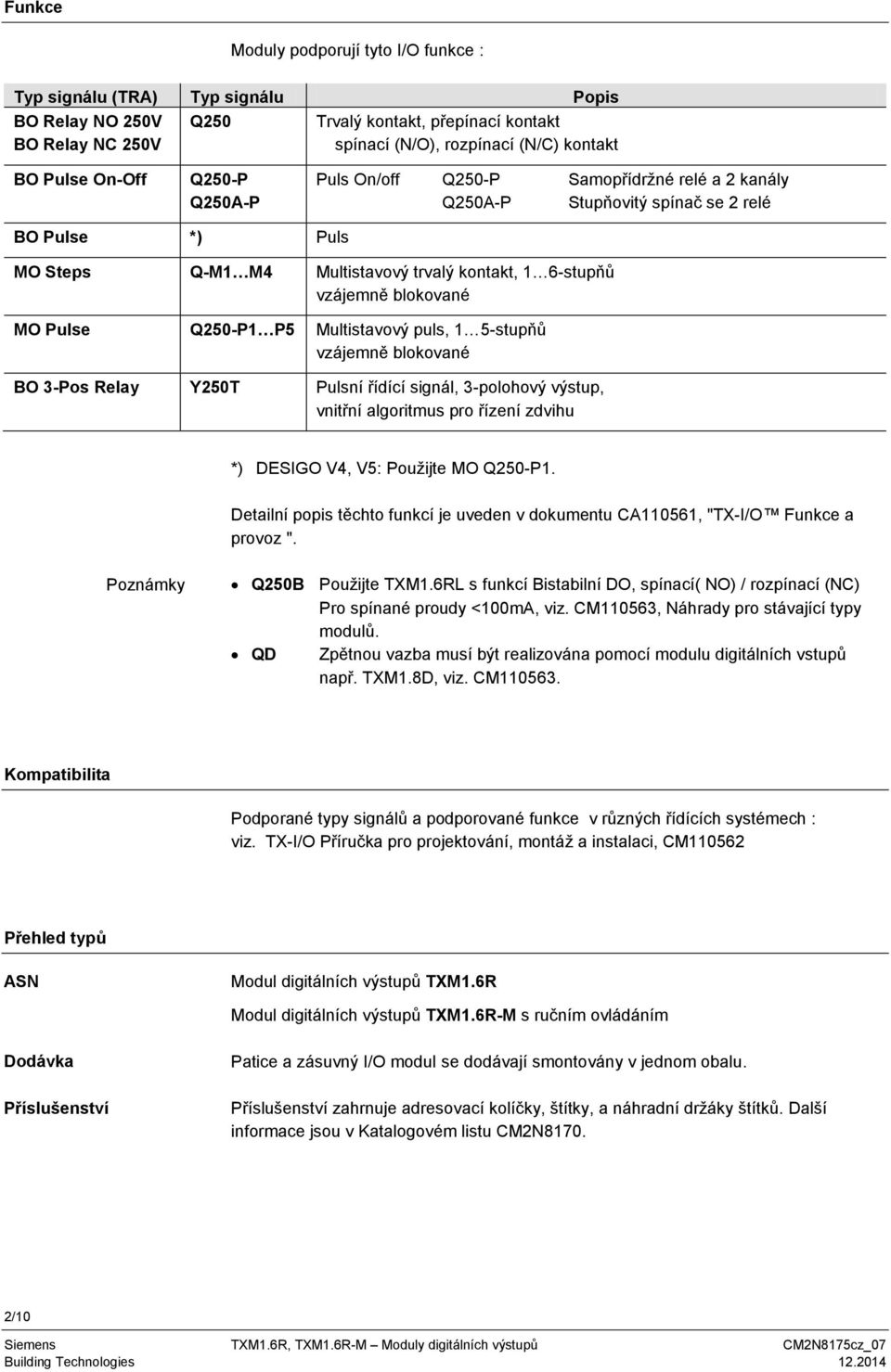 MO Pulse Q250-P1 P5 Multistavový puls, 1 5-stupňů vzájemně blokované BO -Pos Relay Y250T Pulsní řídící signál, -polohový výstup, vnitřní algoritmus pro řízení zdvihu *) DESIGO V4, V5: Použijte MO