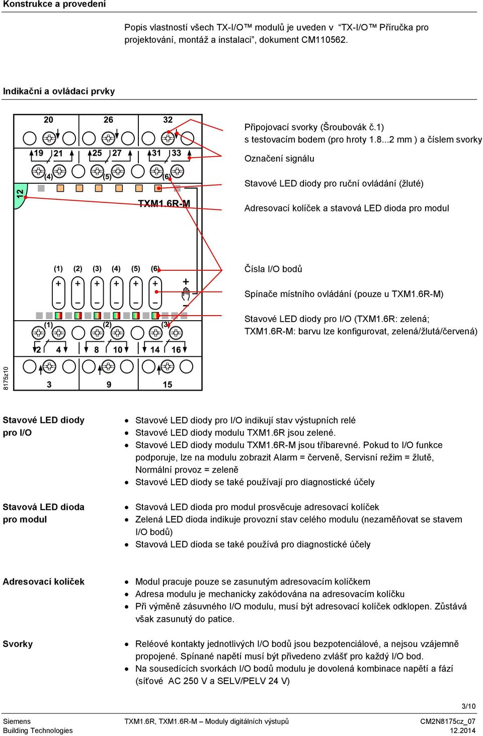 ..2 mm ) a číslem svorky Označení signálu Stavové LED diody pro ruční ovládání (žluté) Adresovací kolíček a stavová LED dioda pro modul Čísla I/O bodů Spínače místního ovládání (pouze u TXM1.