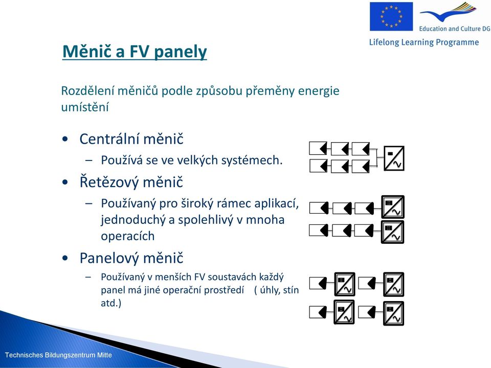 Řetězový měnič Používaný pro široký rámec aplikací, jednoduchý a spolehlivý v