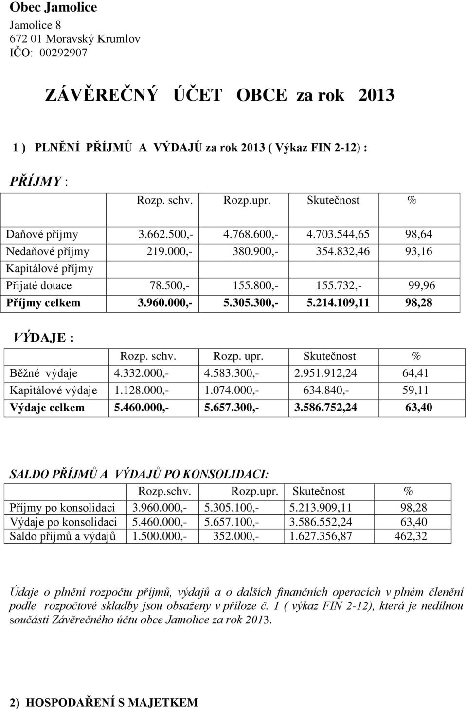 732,- 99,96 Příjmy celkem 3.960.000,- 5.305.300,- 5.214.109,11 98,28 VÝDAJE : Rozp. schv. Rozp. upr. Skutečnost % Běžné výdaje 4.332.000,- 4.583.300,- 2.951.912,24 64,41 Kapitálové výdaje 1.128.