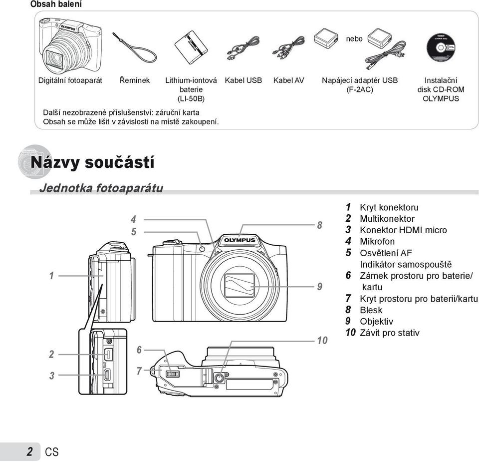 Kabel USB Kabel AV Napájecí adaptér USB (F-2AC) Instalační disk CD-ROM OLYMPUS Názvy součástí Jednotka fotoaparátu 1 2 3 4 5 6 7 8 9