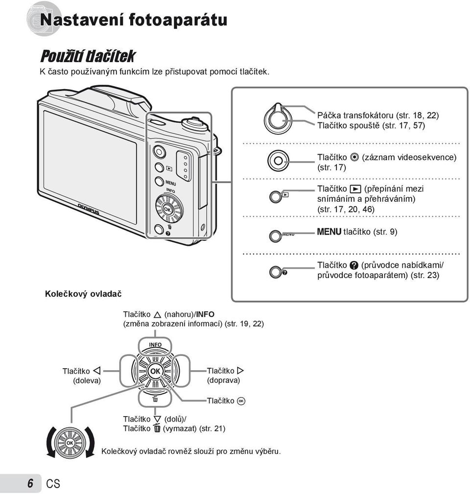 17, 20, 46) m tlačítko (str. 9) Tlačítko E (průvodce nabídkami/ průvodce fotoaparátem) (str.
