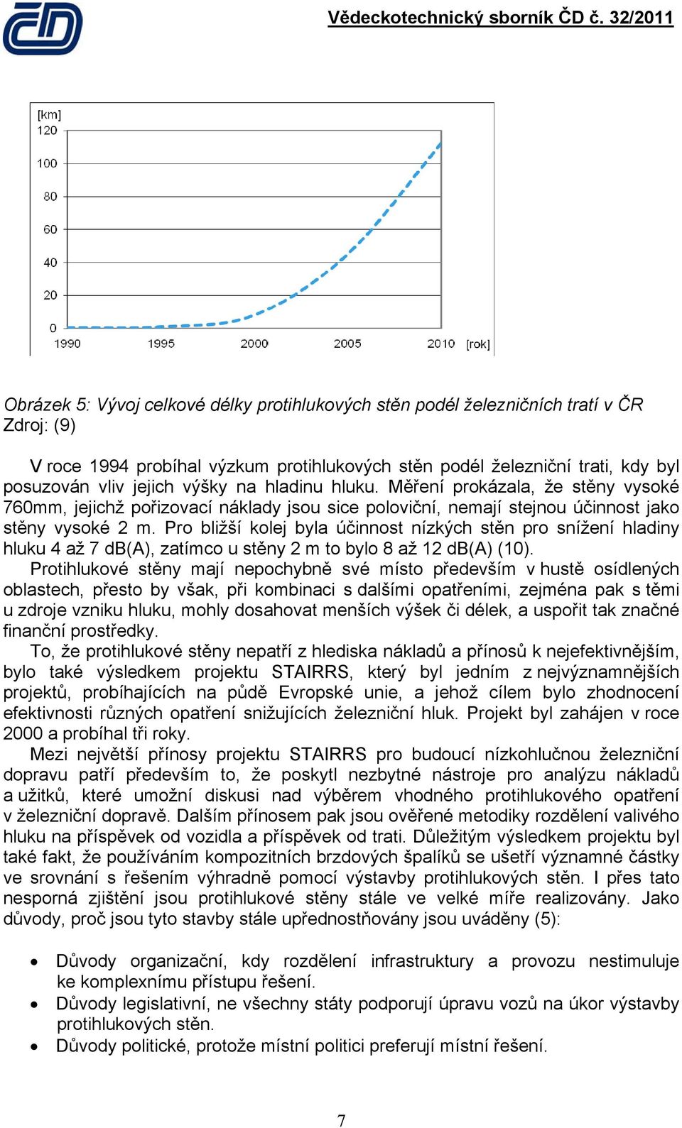 Pro bližší kolej byla účinnost nízkých stěn pro snížení hladiny hluku 4 až 7 db(a), zatímco u stěny 2 m to bylo 8 až 12 db(a) (10).