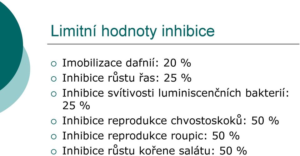 luminiscenčních bakterií: 25 % Inhibice reprodukce