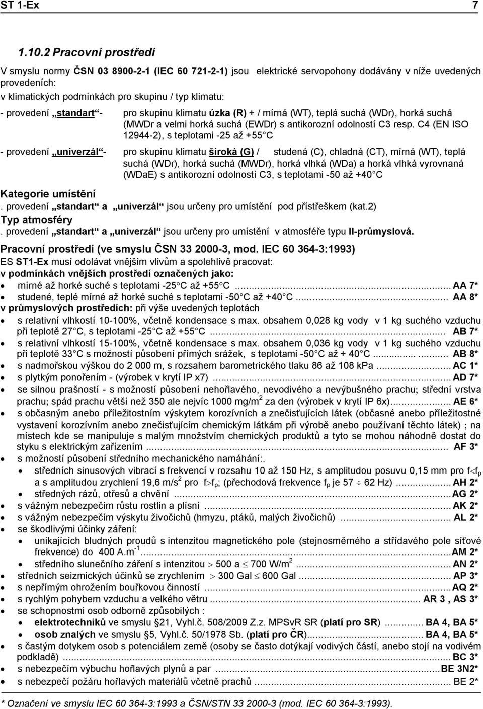 provedení standart - pro skupinu klimatu úzka (R) + / mírná (WT), teplá suchá (WDr), horká suchá (MWDr a velmi horká suchá (EWDr) s antikorozní odolností C3 resp.