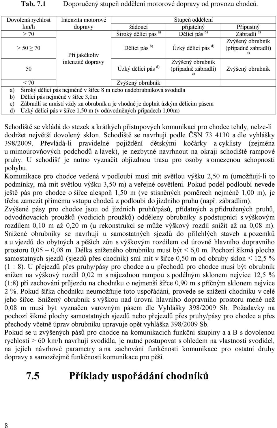 pás d) (případně zábradlí) Zvýšený obrubník Při jakékoliv c) intenzitě dopravy 50 Úzký dělící pás d) (případně zábradlí) Zvýšený obrubník < 70 Zvýšený obrubník a) Široký dělící pás nejméně v šířce 8